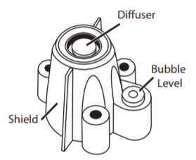 Vantage Pro II-Maintenance and Troubleshooting – FarmQA