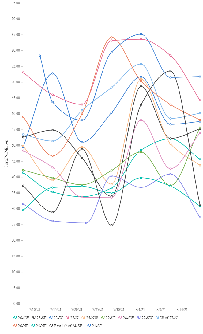 downloaded_metric_visualization.png